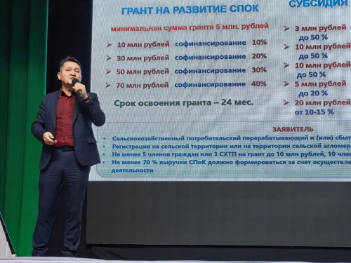 «ЦУР БИЗНЕС. Территория общения» в с. Зилаир