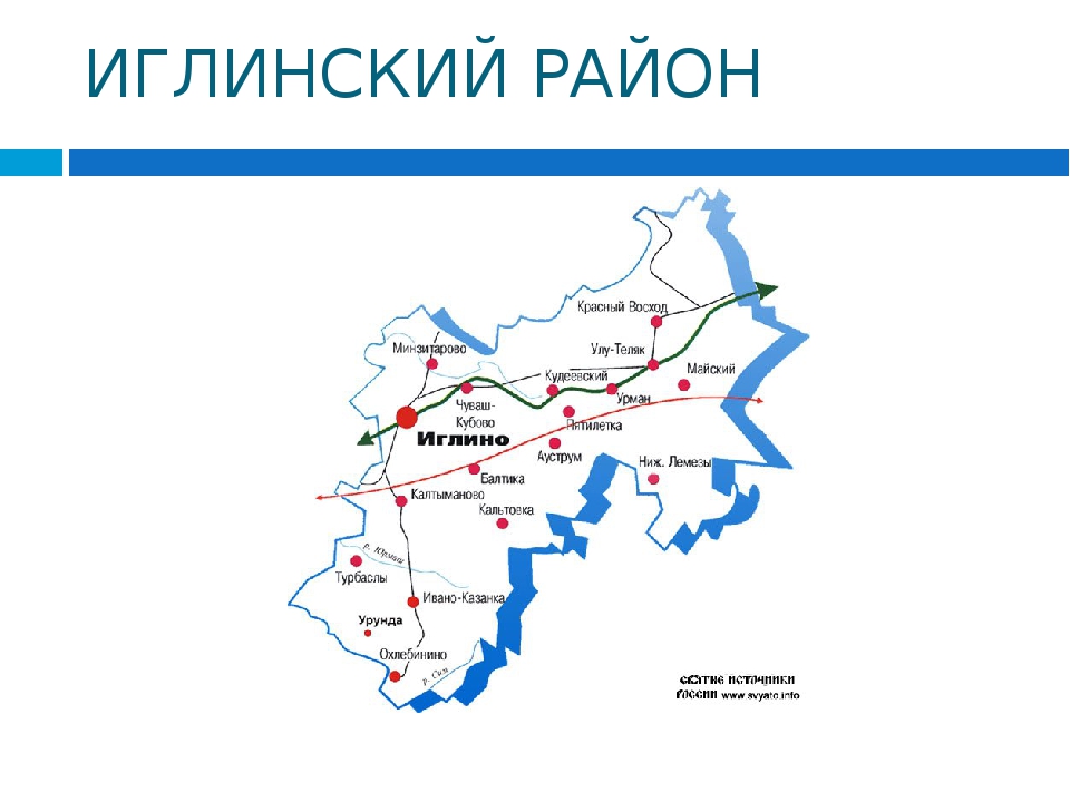 Карта иглинского района с деревнями и дорогами башкортостан